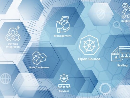 Containerized Application Deployment
