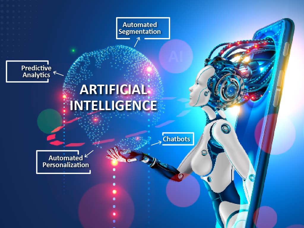 Automated, Segmented & Personalized Digital Campaigns